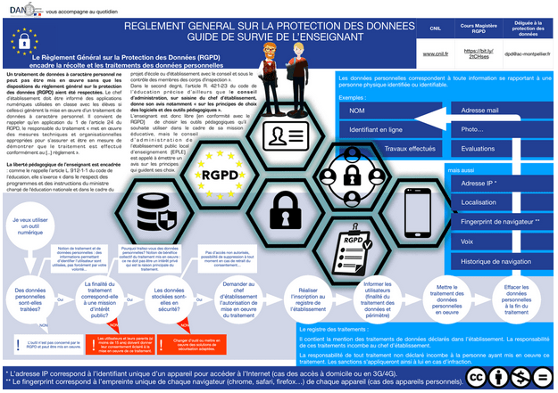 Visuel du guide RGPD