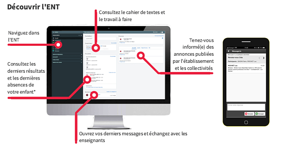 Capture d’écran : Découvrir l’ENT