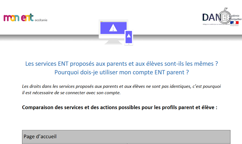 différences ENT
