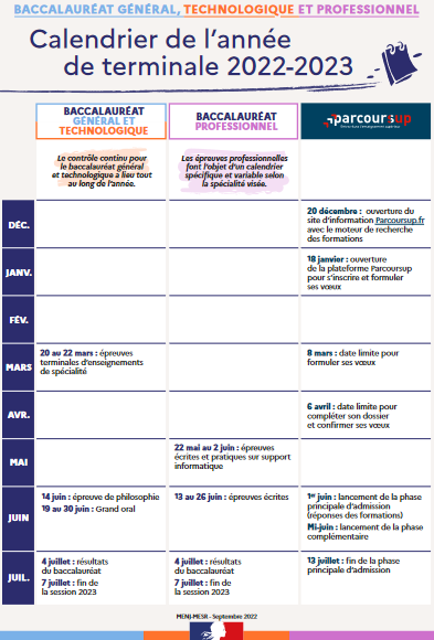 Calendrier terminale 22 23