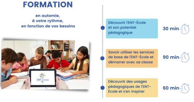 Formation en autonomie, à votre rythme, en fonction de vos besoins