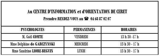 Permanences CIO Céret