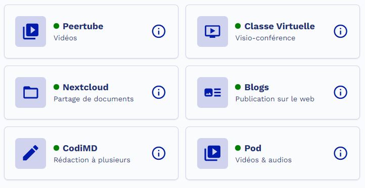 Applications d'Apps Education : Peertube, Classe virtuelle, Nextcloud, Blogs, CodiMD et Pod
