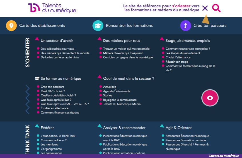 Sommaire talents du numérique