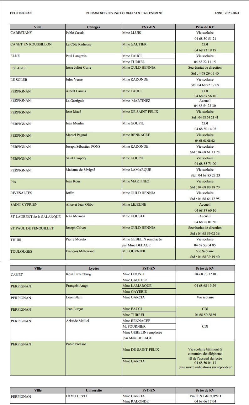 Permanences psys en établissements 23-24