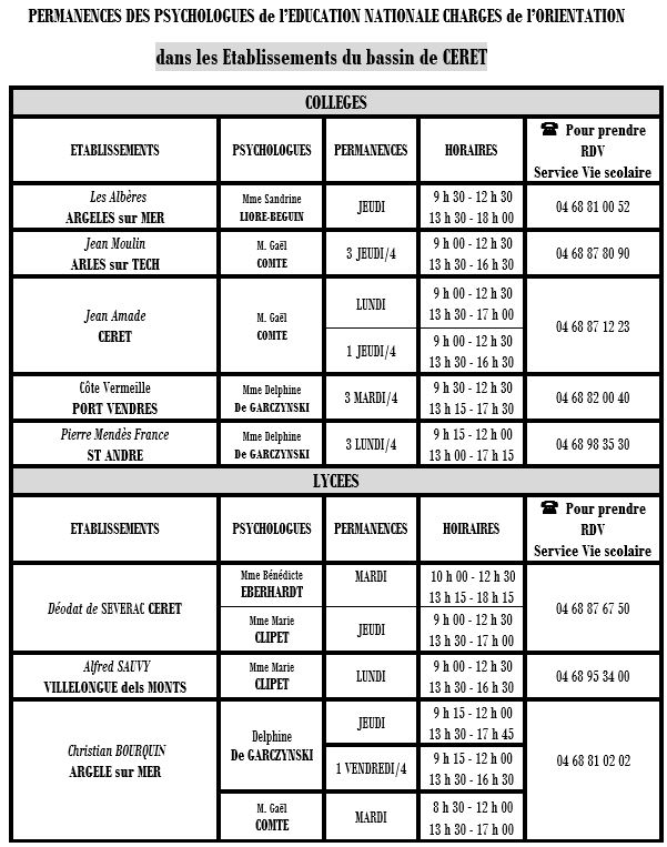 Permanences établissements CIO Céret 2023