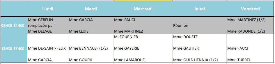 Permanences psys au CIO de Perpignan 23-24