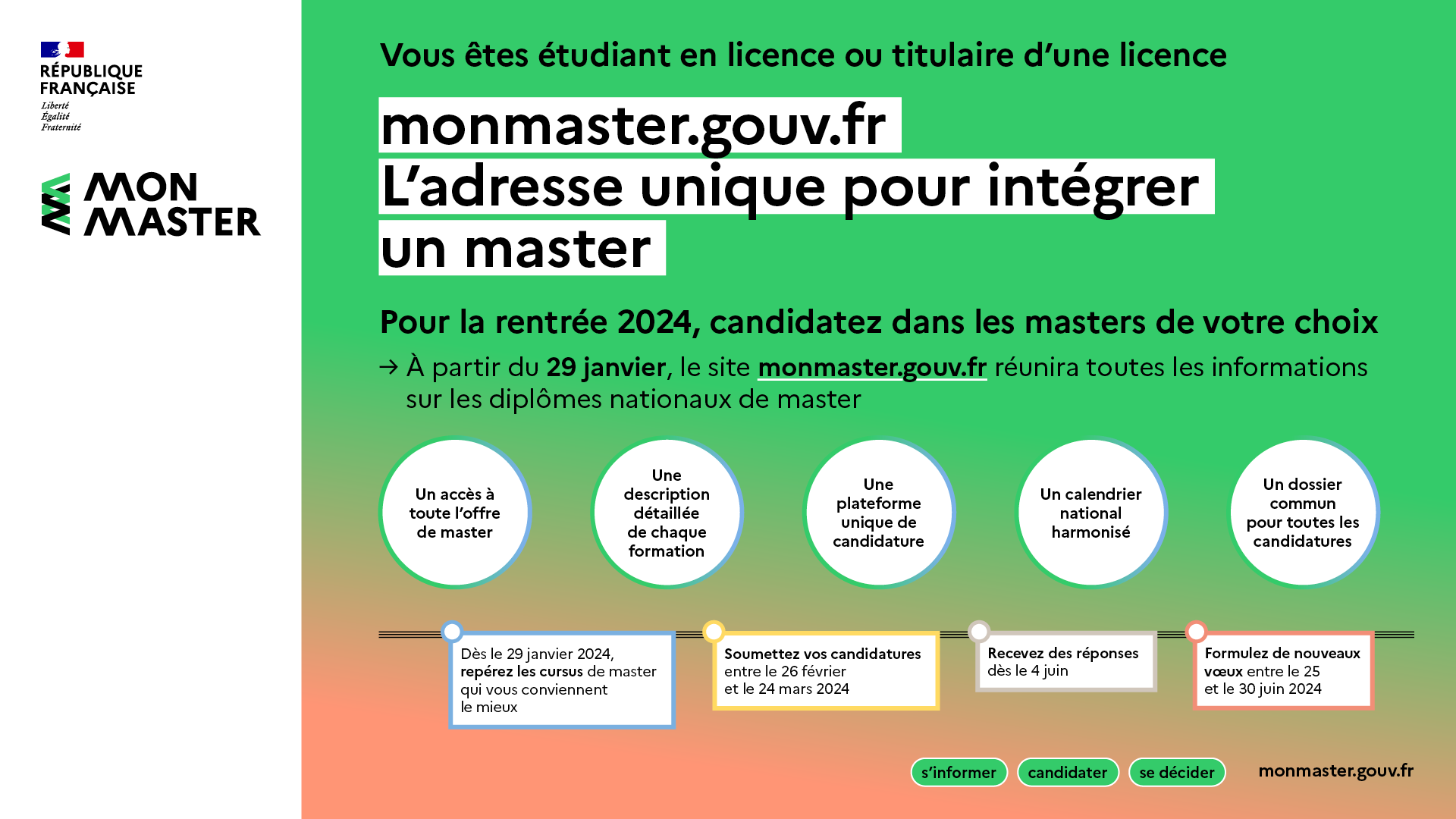 Mon Master présentation du calendrier et des évolutions de la session