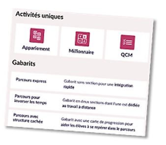 Activité ÉLÉA