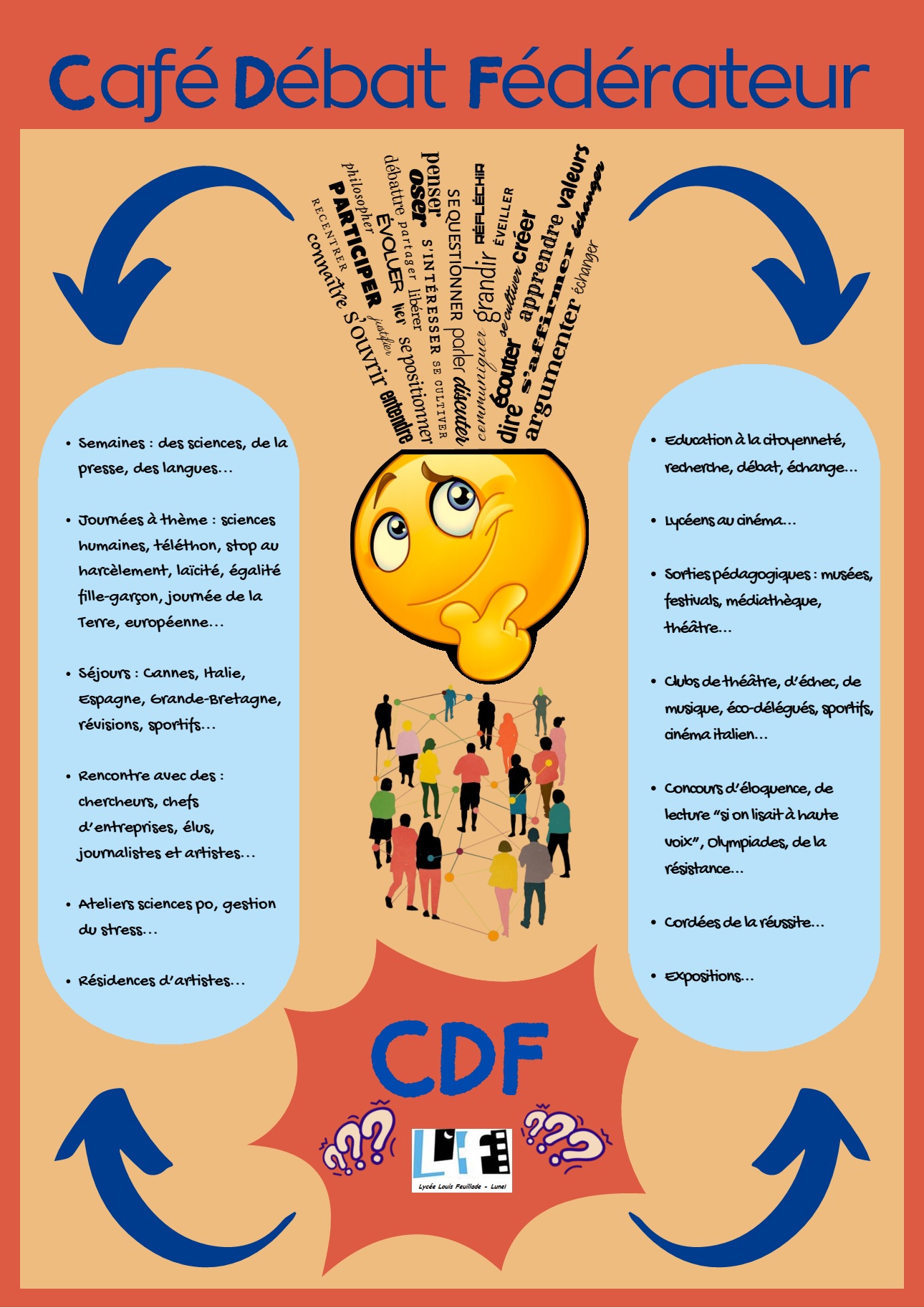 CARDIE MAI 2025 Affiche Lycée Feuillade JAI 2024