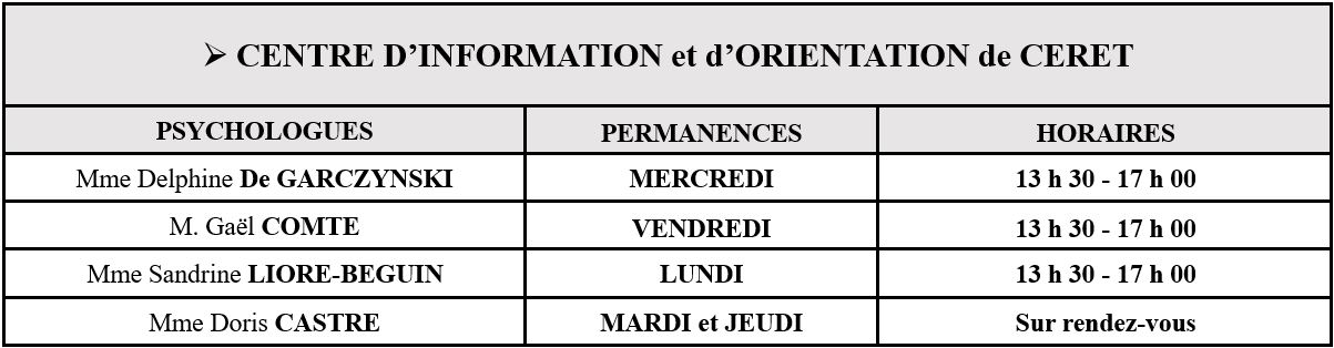 Permanences CIO Céret